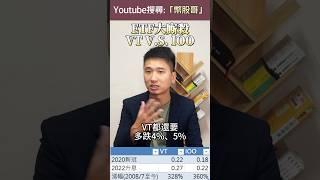 想投資全球的 別買VT了吧 #vt #ioo #etf #股市 #投資