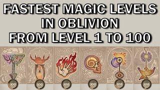 FASTEST MAGIC SKILL LEVELS (1-100) IN OBLIVION REMASTER
