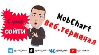 Обзор MobChart (крутой веб.терминал)