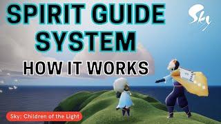 New Spirit Guide System | Sky: Children of the Light