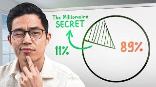 The Secret "89/11" Rule That Made Me a Millionaire...