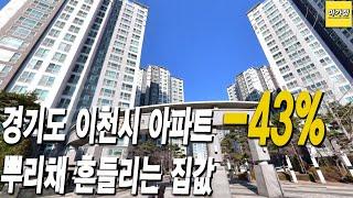 경기 이천시 아파트 급락 뿌리채 흔들리는 집값