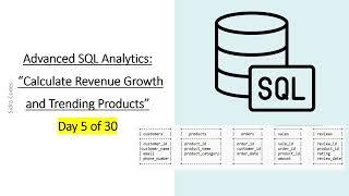 Advanced SQL - Calculate Revenue Growth by using Lag function