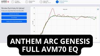 HOW TO RUN ANTHEM ARC | Full ARC Genesis Acoustic Calibration & Overview Setup Using an AVM70 Preamp