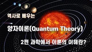 역사로배우는 양자이론 2편: 과학에서 이론의 이해란 무엇인가?
