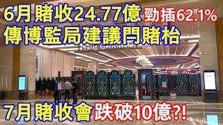 6月賭收24.77億 ! 按年勁插62.1% ! 傳博監局建議閂賭枱 ! 7月賭收會跌破10億嗎 ?!