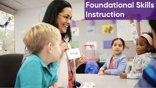 7) Foundational Skills | Into Reading