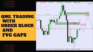 Qml Trading With Order Blocks and Fair value gaps