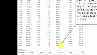 Forecasting Revenus and Earnings