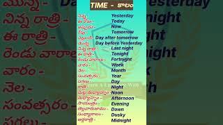 ABOUT TIME #how #english #howtolearnenglisheasily #spokenenglish #howtospeakenglishwithkids