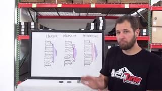 Shock Tech Ep. 1: Piston Designs Part 2