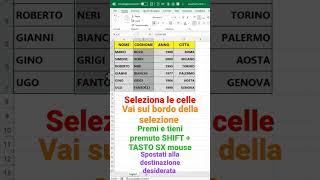 Planet Excel - Metodo alternativo per spostare celle in Excel