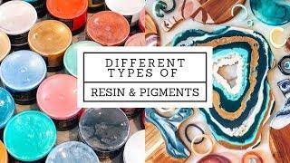 What type of Pigments and RESIN should you use?