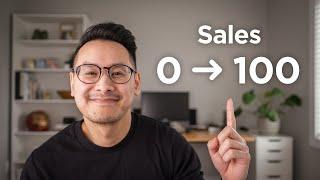 How to Get Your First 100 Sales (on Etsy)