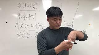[강화청춘TV] 57. 경락파스요법