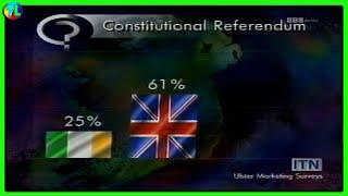 Counterpoint: Catholic Tastes - Attitudes to a United Ireland ( 1990's )