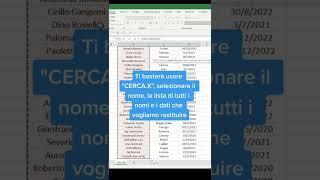 Trovare informazioni dal nome con: CERCA.X #shortvideo