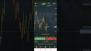 Pocket Option торговля в плюс, торговля, скальпинг