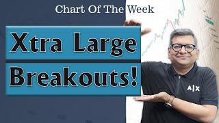 Chart Of The Week 08-09-2024