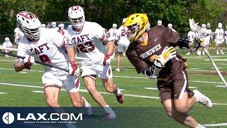 Lax.com's Best Lacrosse Goals of 2021