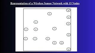 International Journal of Computer Networks & Communications (IJCNC)