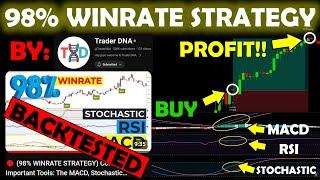 TraderDNA's "98% Winrate Strategy" [BackTested + PineScript Code]