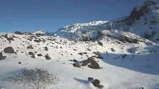 Two year timelapse Ice flow of Kangriz (Parkhachik) glacier #glacier #ladakh