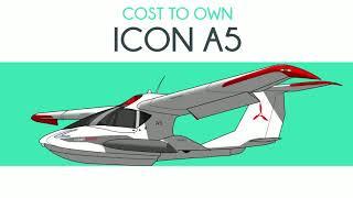 ICON A5 - Cost to Own