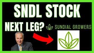 SUNDIAL STOCK PRICE PREDICTION! Sndl Analysis (Update) 2021