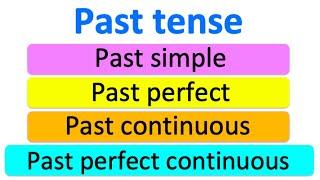 Learn the PAST TENSE in 4 minutes | Learn with examples