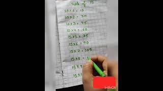 Table of 15|15 ka table| times table#table #timestable#maths#mathtable#easytrick  #mathstricks#india