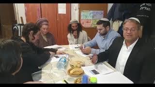 עוצמה יהודית במעוז אסתר - Оцма Йегудит в Маоз Эстер