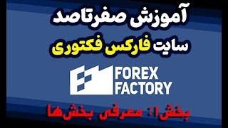 آموزش فارکس فکتوری | forex factory