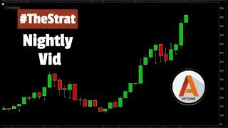 #TheStrat Nightly Video | Very little movement prior to the Wednesday FOMC 07/29/2024