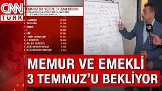 Temmuz zammı ne kadar olacak? Uzman isim tek tek anlattı