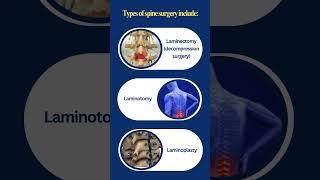 Concerned about Spinal Stenosis