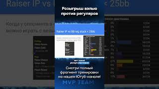 Розыгрыш вэлью против регуляров