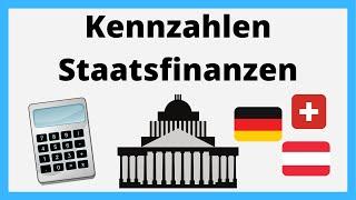 Kennzahlen zu den Staatsfinanzen | Schuldenquote & Staatsquote | einfach erklärt mit Rechenbeispiel