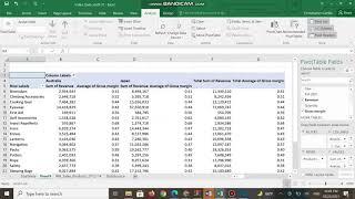 Creating a Pivot Table- Christopher Carrillo