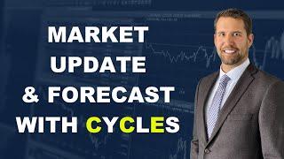 Market update with stock market cycles