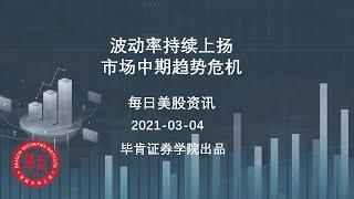 波动率持续上扬市场中期趋势危机 毕肯证券学院出品 每日美股资讯 2021-03-04  视频简介里有公开课链接