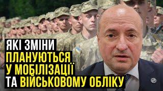 Нові зміни 10378 від 25.12.2023 до порядку мобілізації та обліку | Адвокат Ростислав Кравець