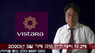 2019년 11월 11일-세계속의 아태지역 여행산업 현황과 전망