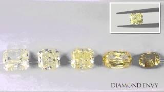 GIA Yellow Diamond Color Intensity Scale