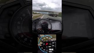 Kawasaki Ninja 650 GPS ACCELERATION #shorts