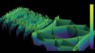 Square rooms: Comparison of an anechoic chamber and a room with flat walls