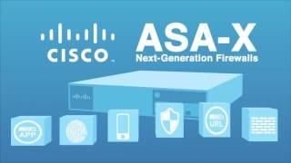 Cisco Next Generation Firewall ( NGFW ) Offers The Best of Both Worlds