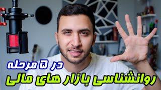 روانشناسی بازار و معامله گر | وقتی میگیم روانشناسی قیمت دقیقا از چی حرف میزنیم؟