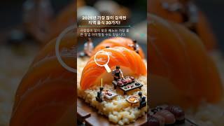 2025년, 전국에서 가장 많이 검색된 대표 음식 30선!  #맛집 #사업가 #shorts #랭킹 #창업 #창업아이템 #외식창업지원센터 #전국맛집 #메뉴 #메뉴추천