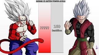 Gohan VS Goten POWER LEVELS - Dragon Ball Z/Dragon Ball Super/Dragon Ball Heroes/Dragon Ball GT/UV